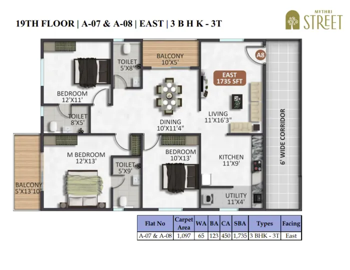 Mythri Street 19th Floor · A-07 & A-08