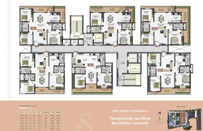 Mythri Sikharam Block A · First Floor