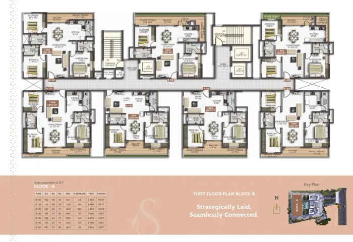 Mythri Sikharam Block B · First Floor