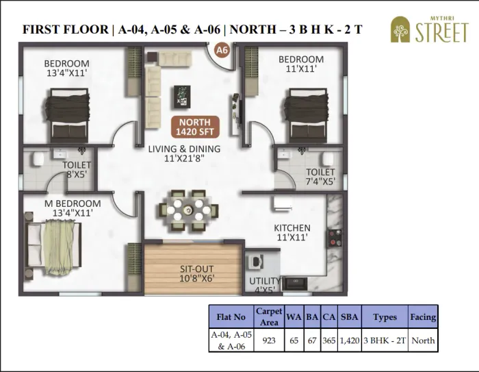 Mythri Street First Floor · A-04 to A-06