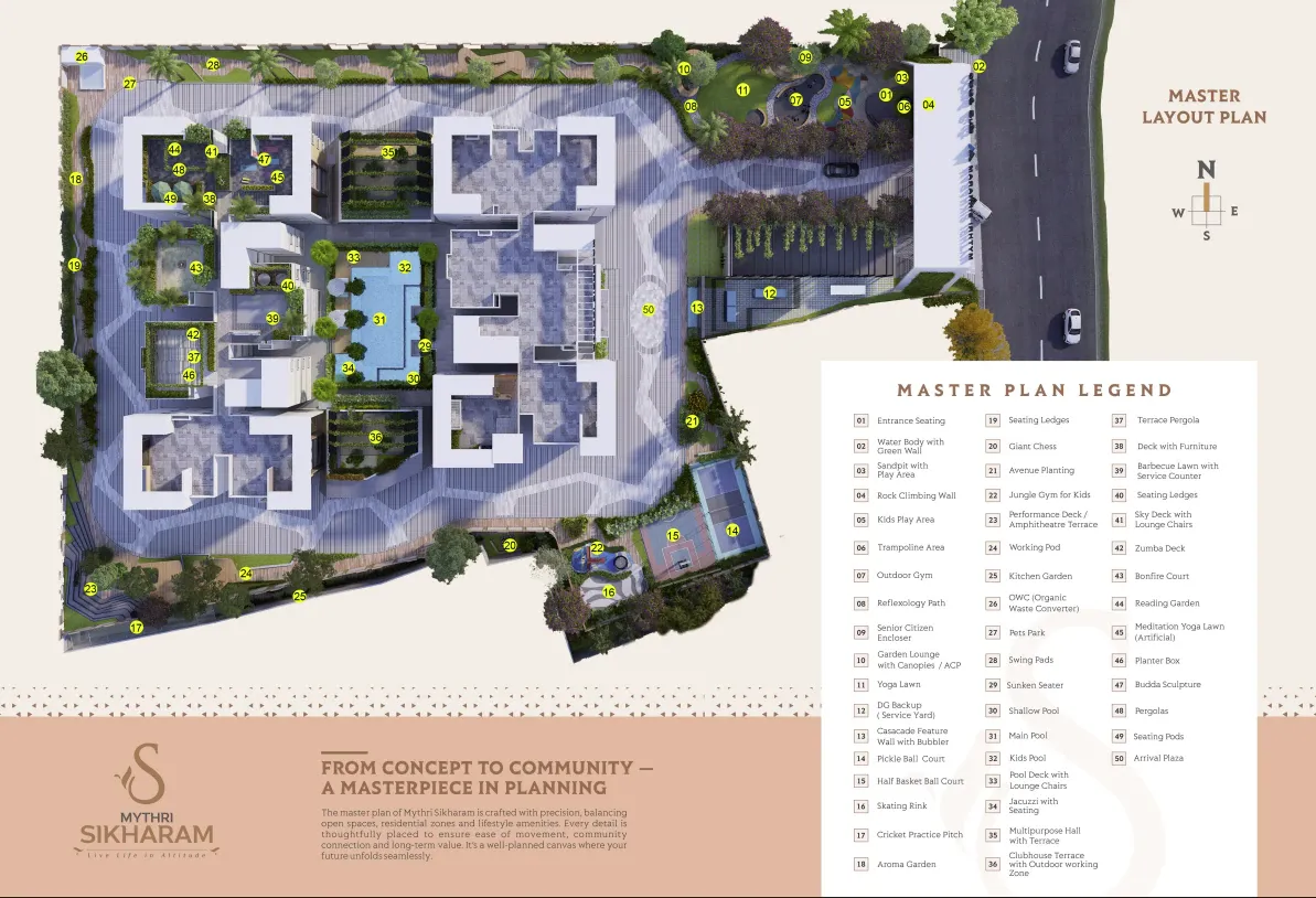 Mythri Sikharam Master Layout Plan