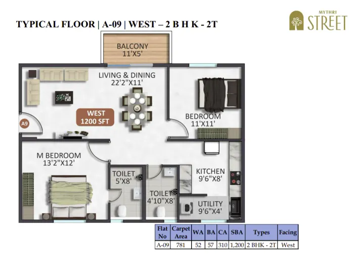 Mythri Street Typical Floor · A-09